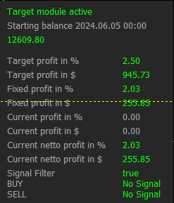 Panel de información forex scalper