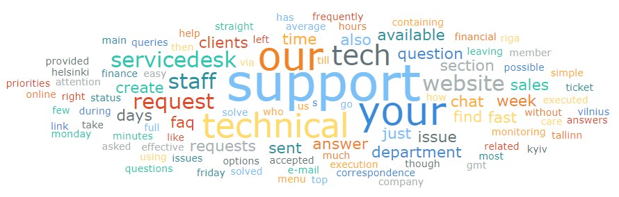 Technical support - one of the main priorities of our company.